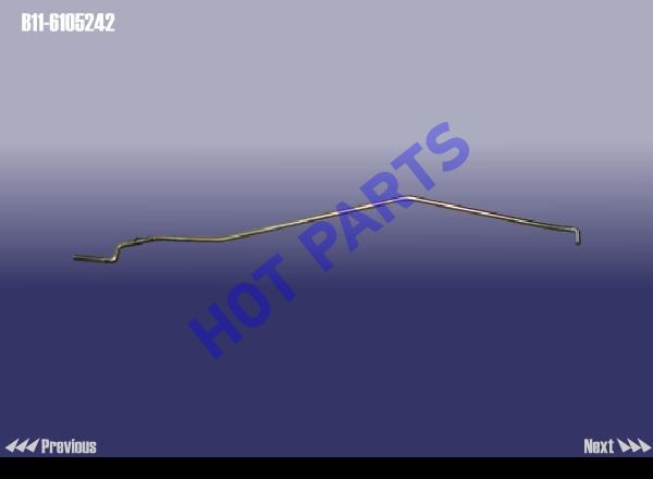 ROD - INR LOCK
