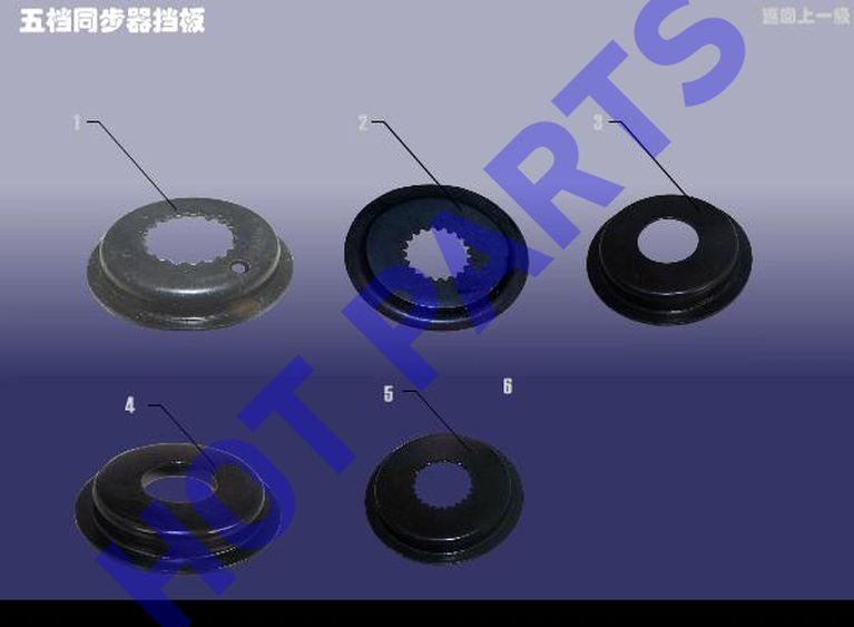 PLATE - SYNCHRONIZER(5TH)