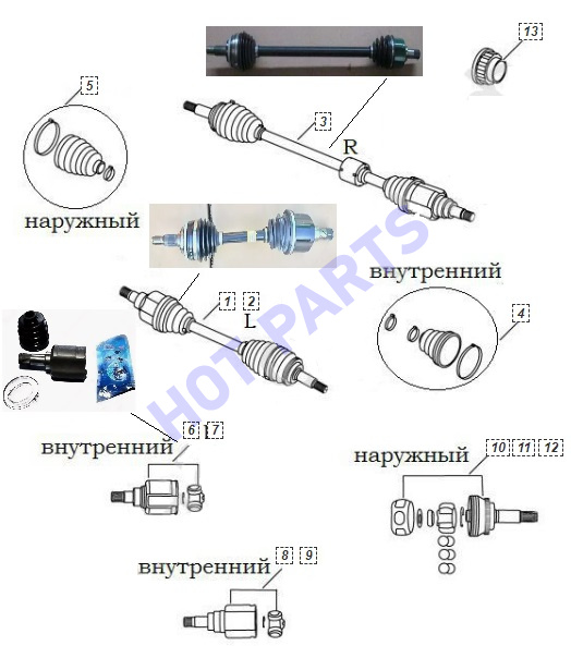ПРИВОД КОЛЕС